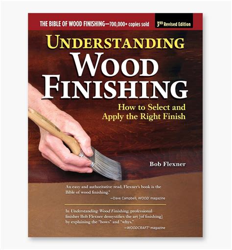 Understanding Wood Finishing