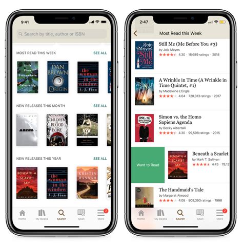 Understanding iOS
