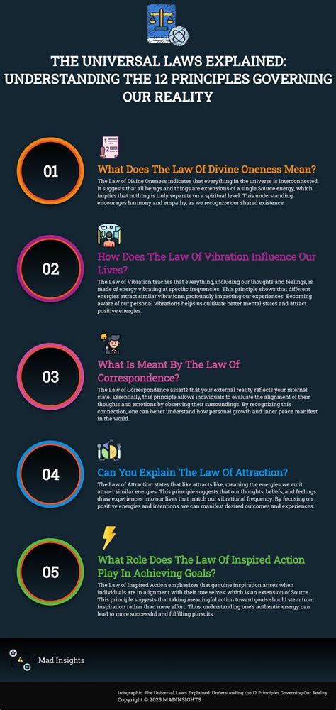 Universal Laws: 7 Principles That Shape Your Reality