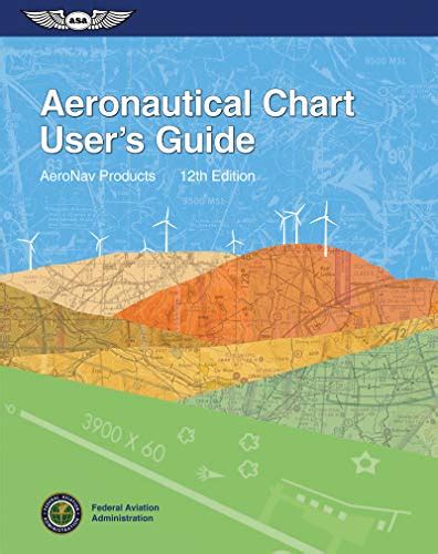 Using Aeronautical Charts