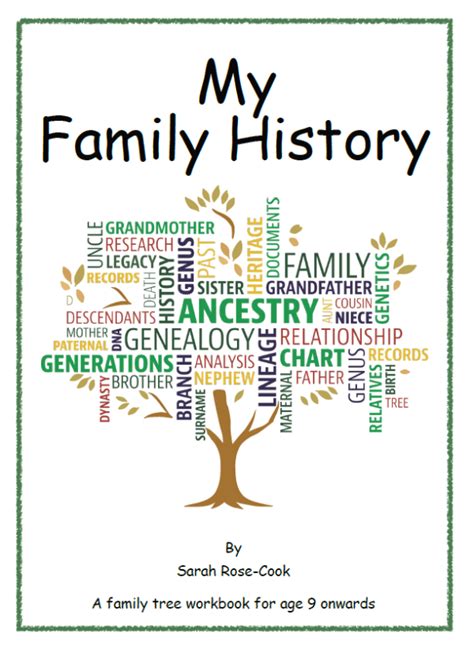 Using Maps in Family History Research