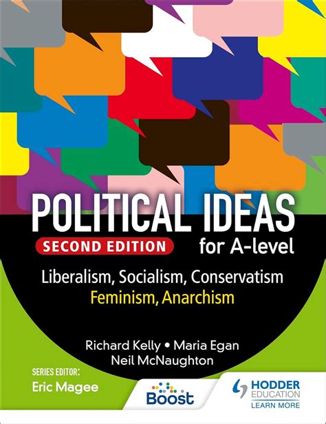Using Political Ideas