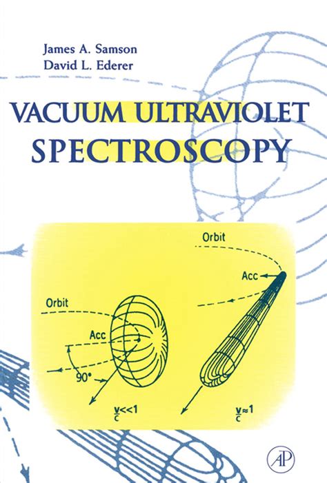 Vacuum Ultraviolet Spectroscopy I