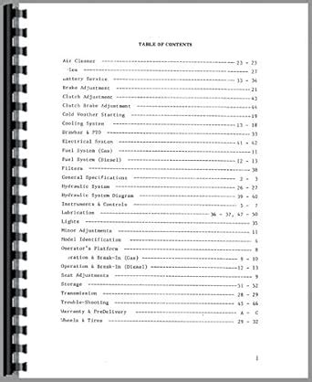 Versatile G125 Operators Manual