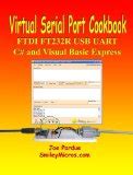 Virtual Serial Port Cookbook