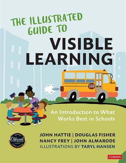 Visible Learning