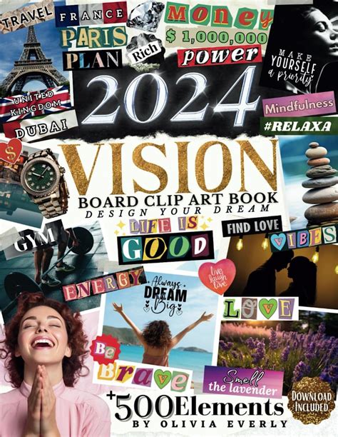 Vision Board VIP Lounge Zoom Notes