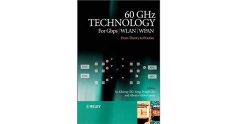VoWLAN terminal network theory and WLAN