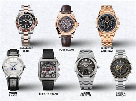 Watches: Guide about different types of watches