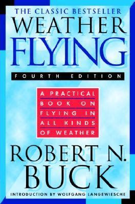 Weather Flying