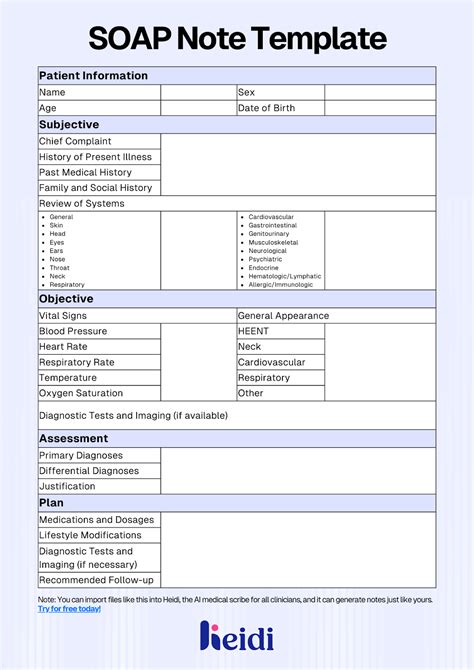 Weatherproof Patient SOAP Notes