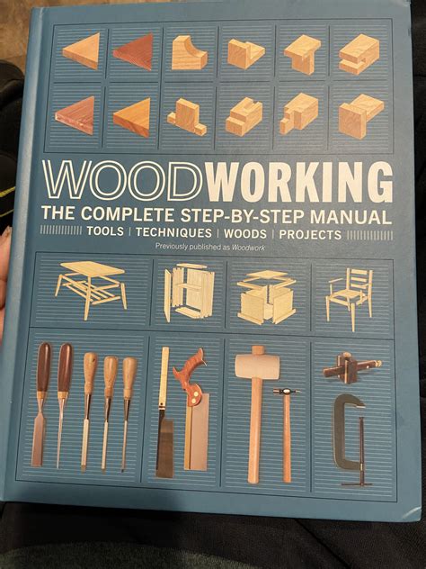 Weekend Projects (Build-It-Yourself Woodworking Projects)