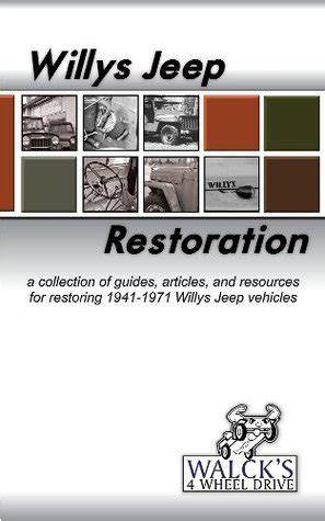Willys Jeep Restorations