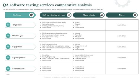 Workflows and Software Components: A Comparative Analysis