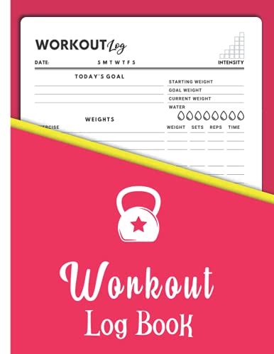 Workout log