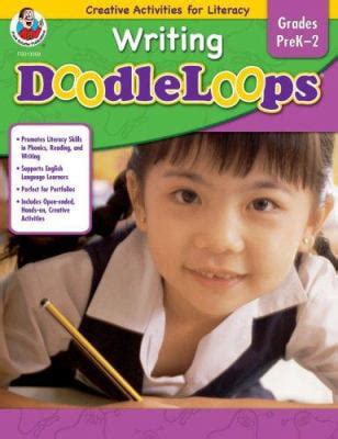 Writing DoodleLoops