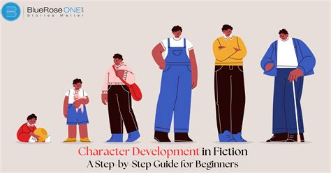 Writing Great Characters: Guide to Character Development