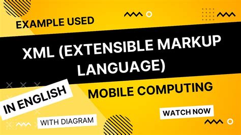 XML: Extensible Markup Language (Simplified).