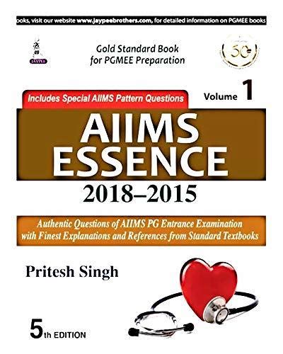 Xpress AIIMS PG May 2015