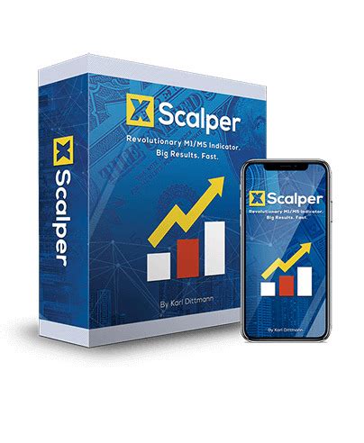 YTC Scalper