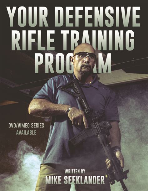 Your Defensive Rifle Training Program