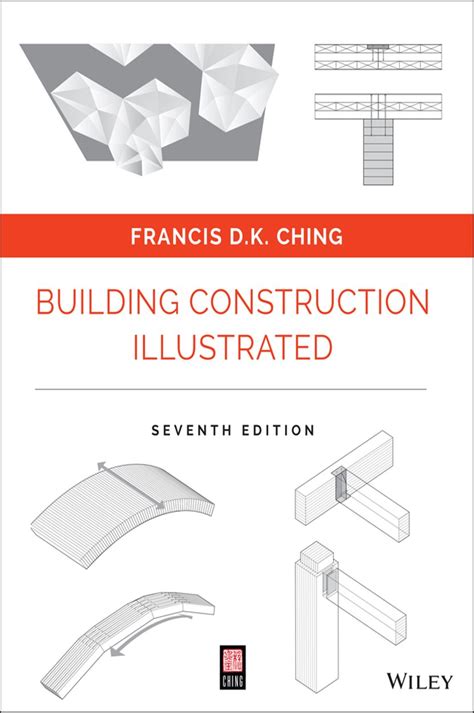 building construction and in map