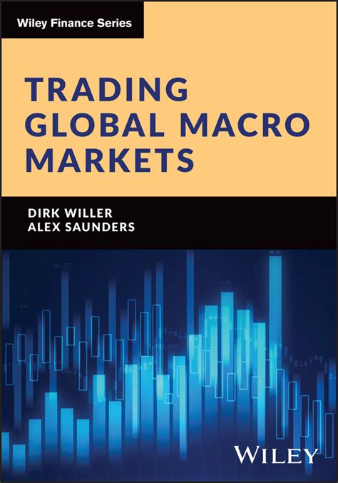 commodity trading market macro analysis