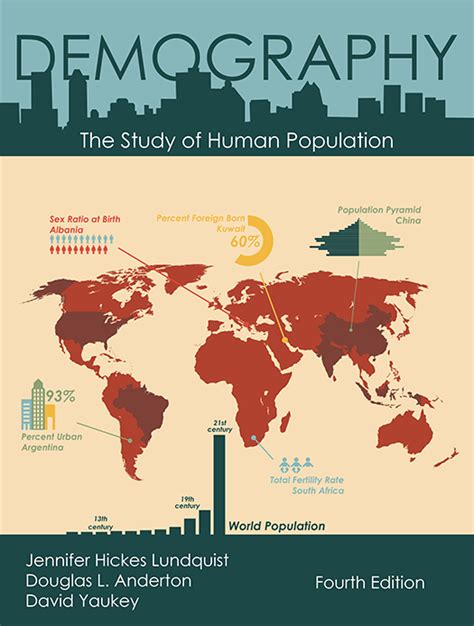 demography