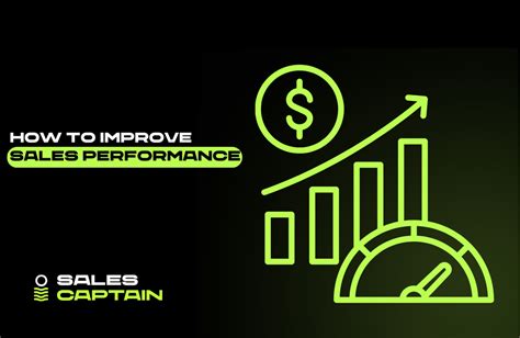 improve sales performance: tools and techniques