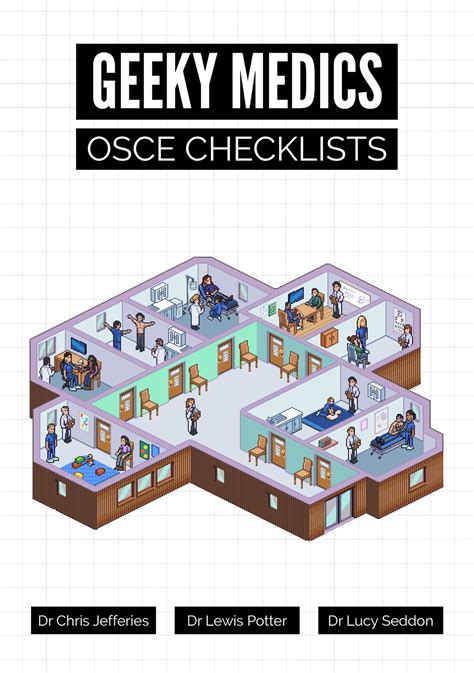 kopywriting checklist