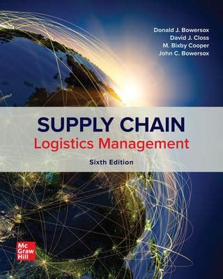 logistics management
