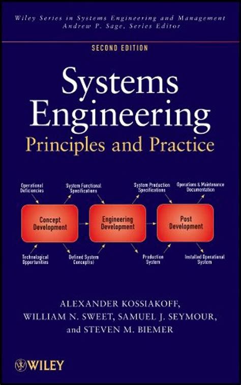 logistics systems engineering