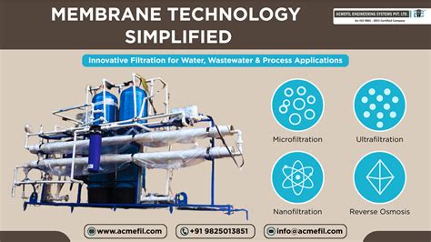 membrane separation technology STUDIES