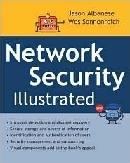 network security management practices (2)
