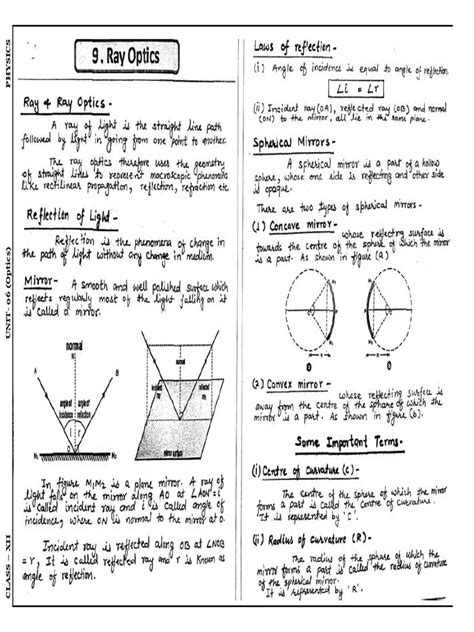 physical optics simple tutorial