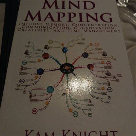 sound mind mapping and study of contention (Paperback)