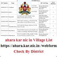 Https Ahara Kar Nic In