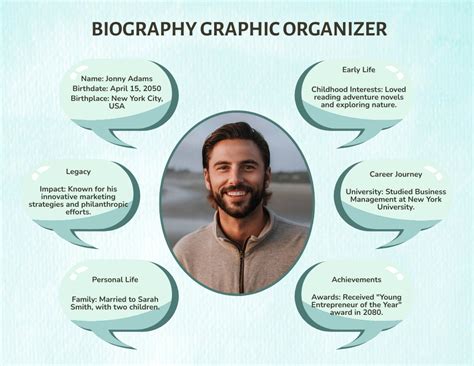https erik weihenmayer biography graphic organizer