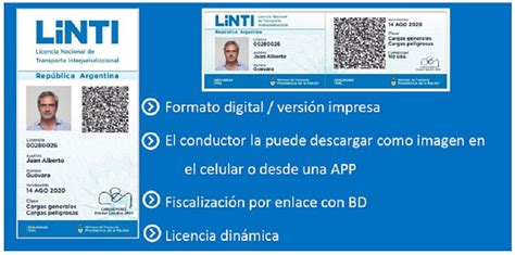 Https Linti Seguridadvial Gob Ar Choferes