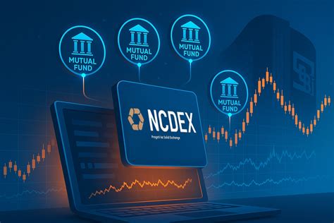 Https Www Ncdex Com Marketdata Livefuturesquotes Aspx