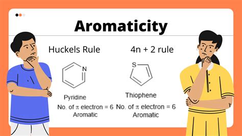 Huckel Rule Of Aromaticity