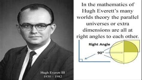 hugh everett iii biography examples
