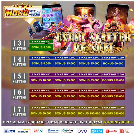 HUGO4D RECOMMENDED LINK SITUS ONLINE GACOR PASTI SENSASIONAL☘️