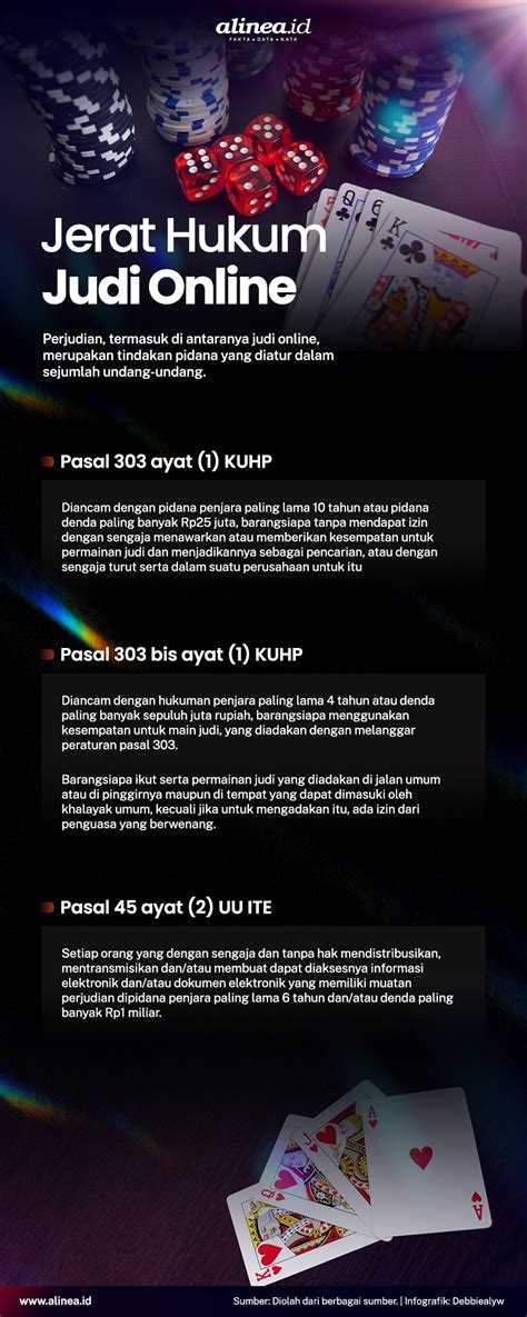 HUKUM JUDI SLOT ONLINE：Apa Pasal Judi Online dalam KUHP dan Unsur Pidana Slot? -