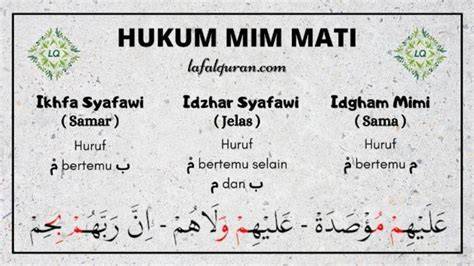 Hukum Mim Mati