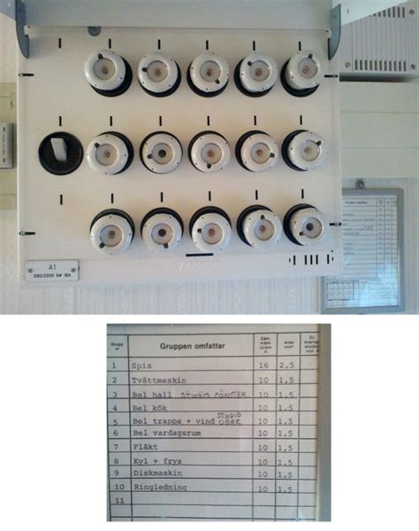 hum  vilket  detta  är kapabel kosta