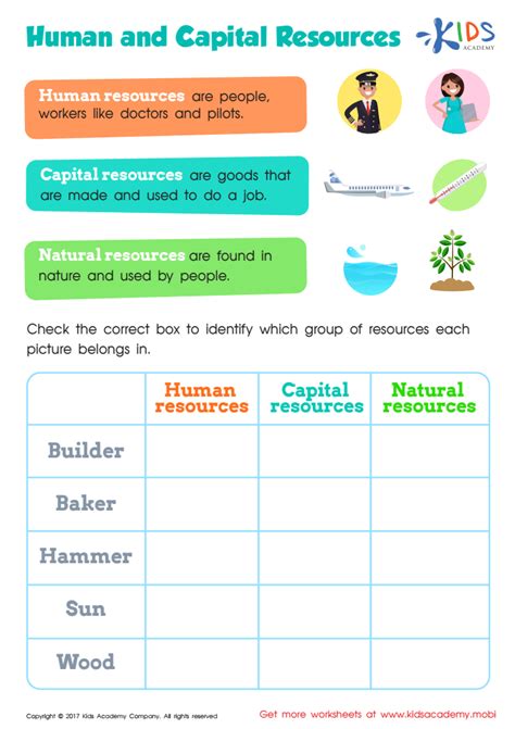 Human And Capital Resources Worksheet Kids Academy Human Resources Worksheet - Human Resources Worksheet