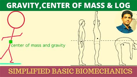 Human Center Of Mass