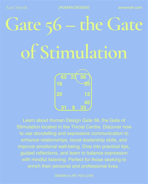 Human Design Gate 56 Highest And Lowest