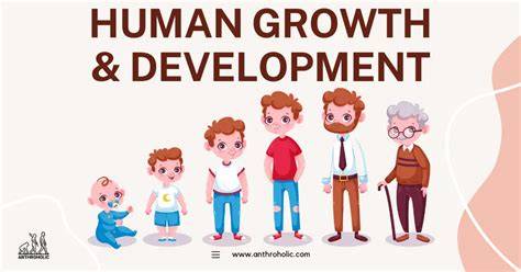 human growth and development across the lifespan